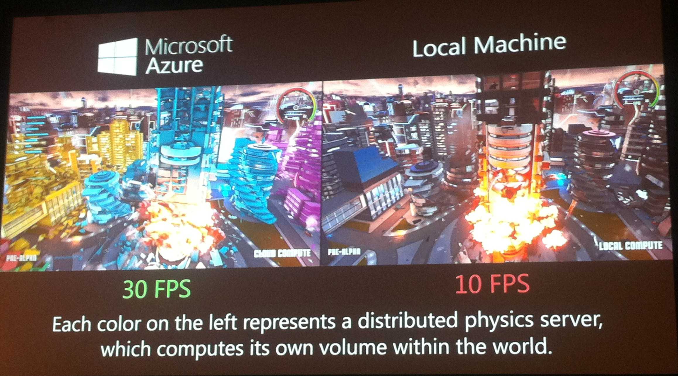 Crackdown 3 Cloud Computing Crackdown 3 Cloud Computing