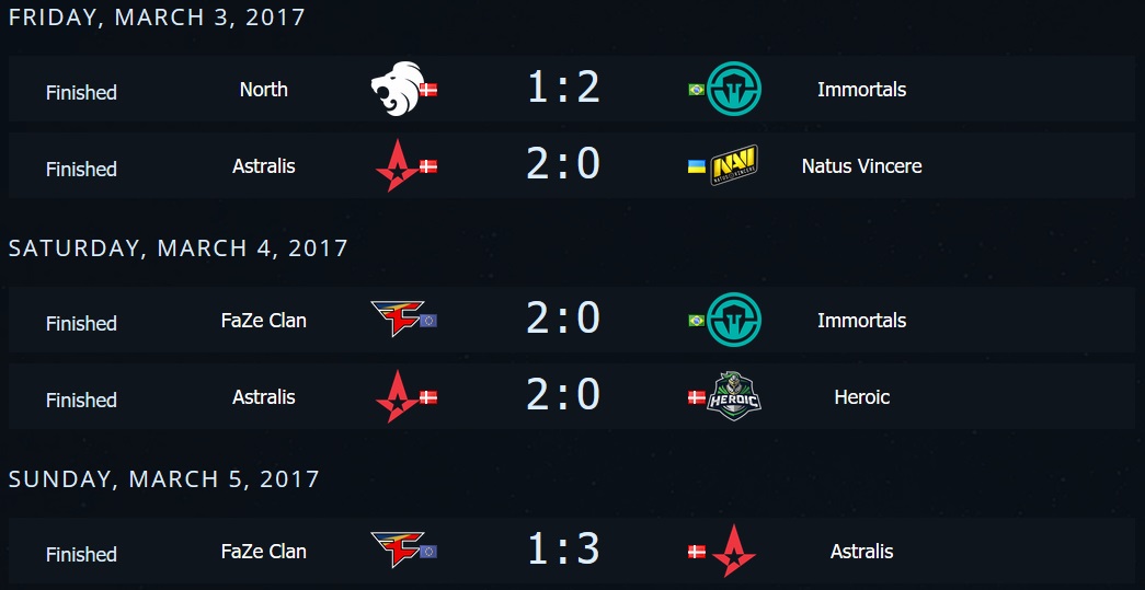 Finales CSGO IEM 2017 Finales CSGO IEM 2017