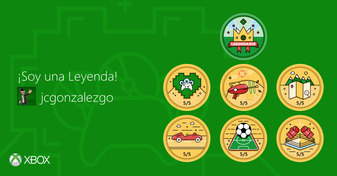 Test del Mes del Jugón de Xbox Test del Mes del Jugón de Xbox