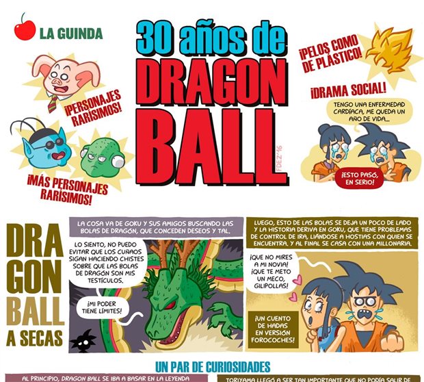 Dragon Ball 30 Dragon Ball 30