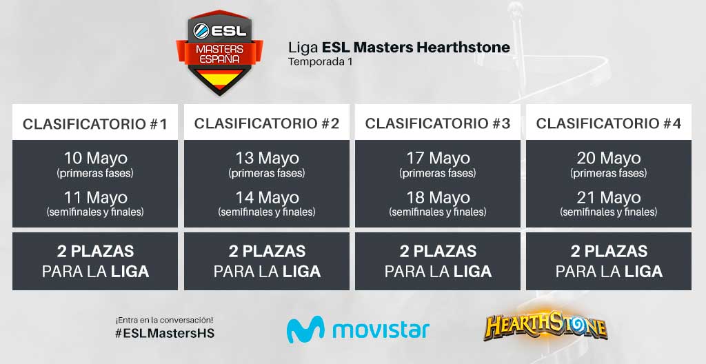 ESL Masters Hearthstone ESL Masters Hearthstone