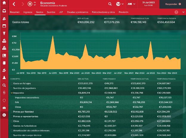 Football Manager 2017 Football Manager 2017
