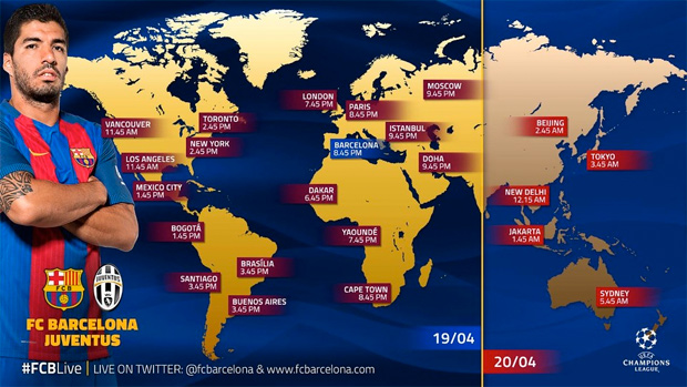 Horario Barcelona Juventus Horario Barcelona Juventus