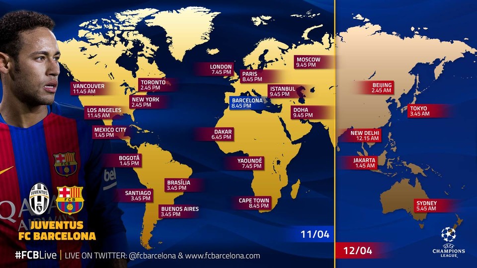 Horario Juve Barcelona Horario Juve Barcelona