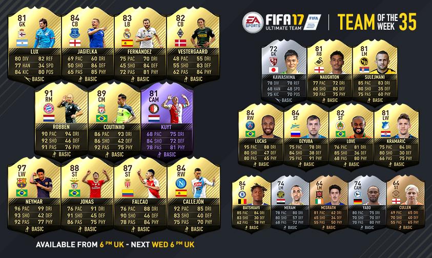 FIFA 17 Ultimate Team FIFA 17 Ultimate Team