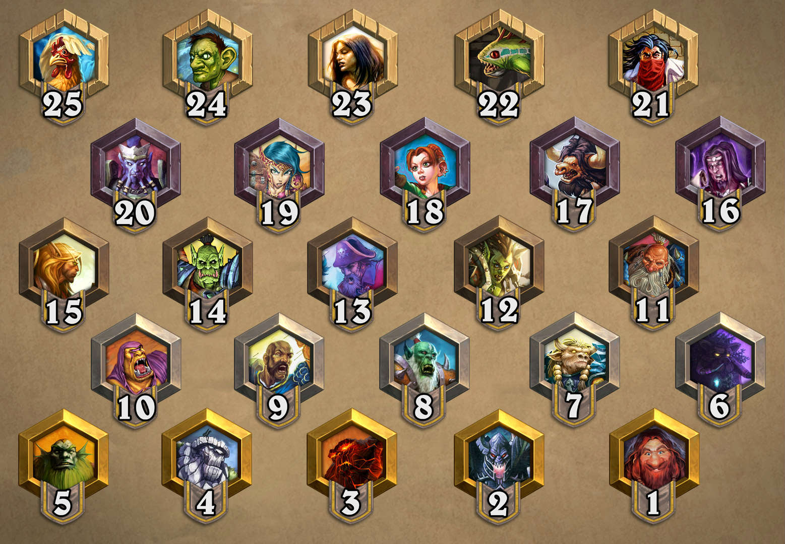 Hearthstone Hearthstone