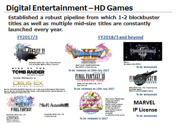 Kingdom Hearts III y Final Fantasy VII Remake llegarán en los próximos 3 años Kingdom Hearts III y Final Fantasy VII Remake llegarán en los próximos 3 años