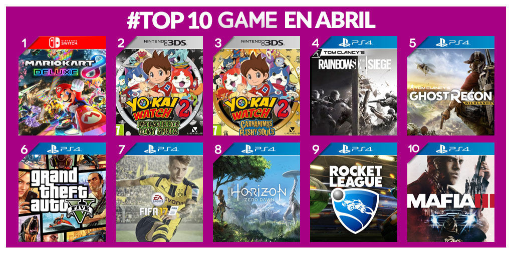 Top 10 GAME abril Top 10 GAME abril