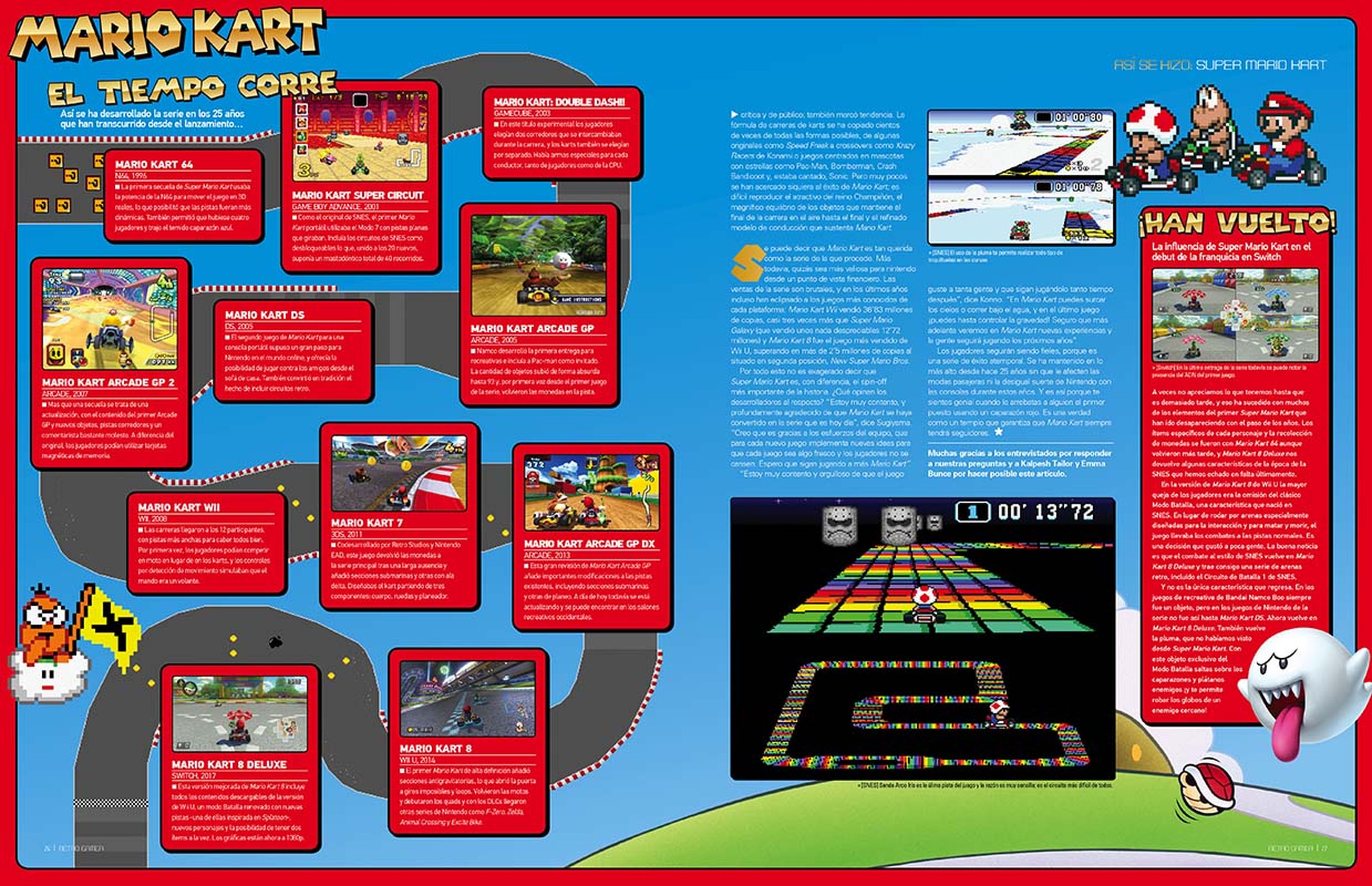 Retro Gamer 20 Mario Kart