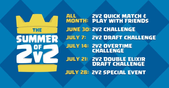 2v2 de Clash Royale 2v2 de Clash Royale