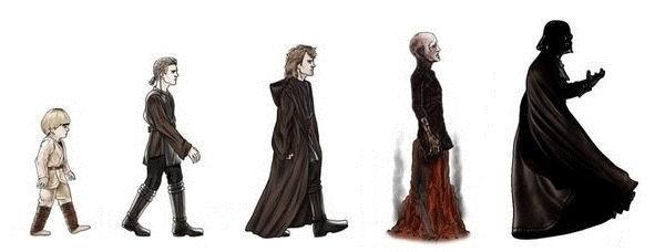 Anakin evolución Anakin evolución