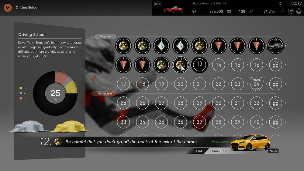 Avance de Gran Turismo Sport para PlayStation 4 desde Tokio Avance de GT Sport