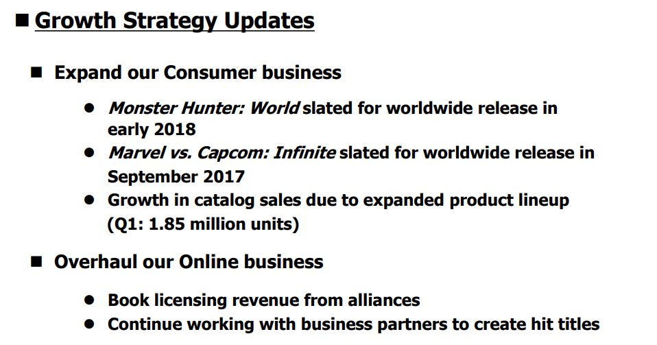 Capcom resultados financieros primer trimestre 2018 Informe de Capcom con los resultados financieros del primer trimestre del año fiscal 2018