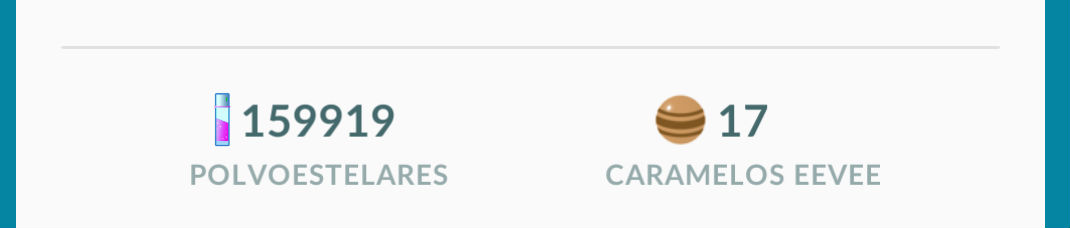 Pokémon GO Pokémon GO
