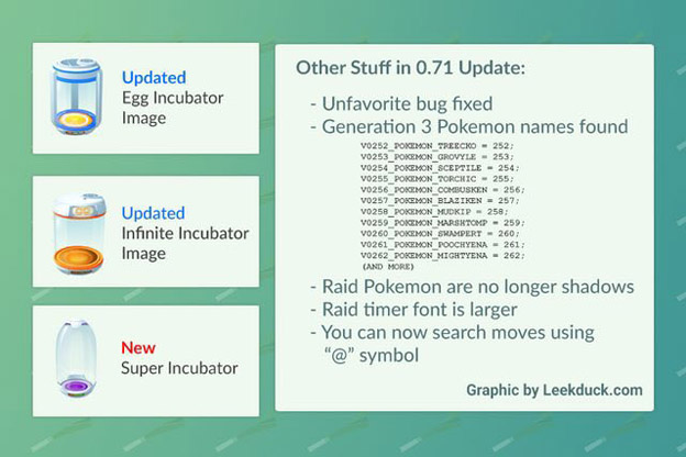 Pokémon Go Super Incubadora Pokémon Go Super Incubadora
