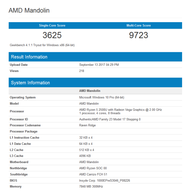 AMD Ryzen Mobile AMD Ryzen Mobile