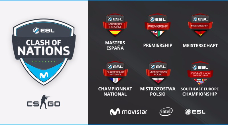 Clash of Nations Clash of Nations