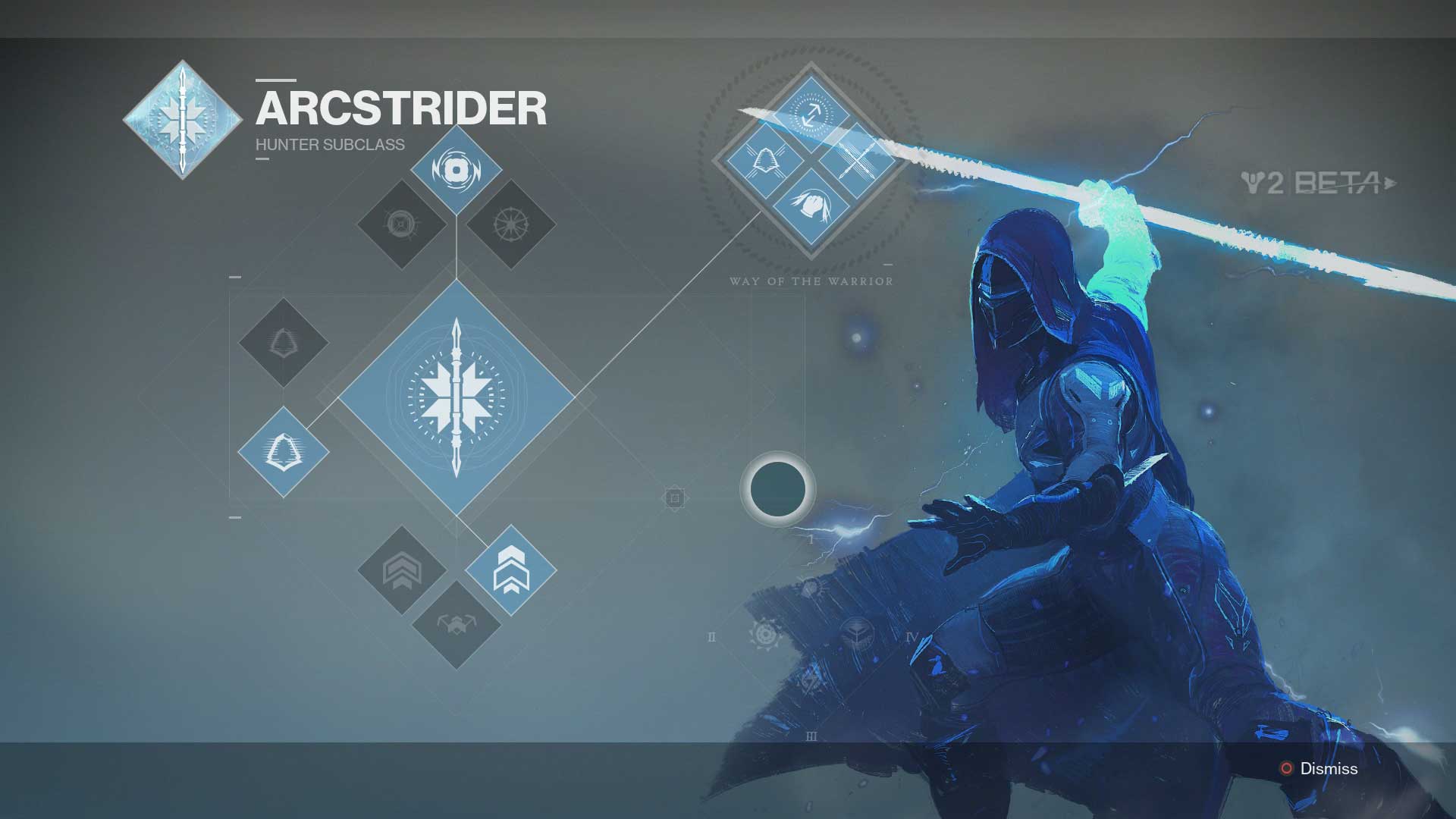 Destiny 2 subclases Destiny 2 subclases