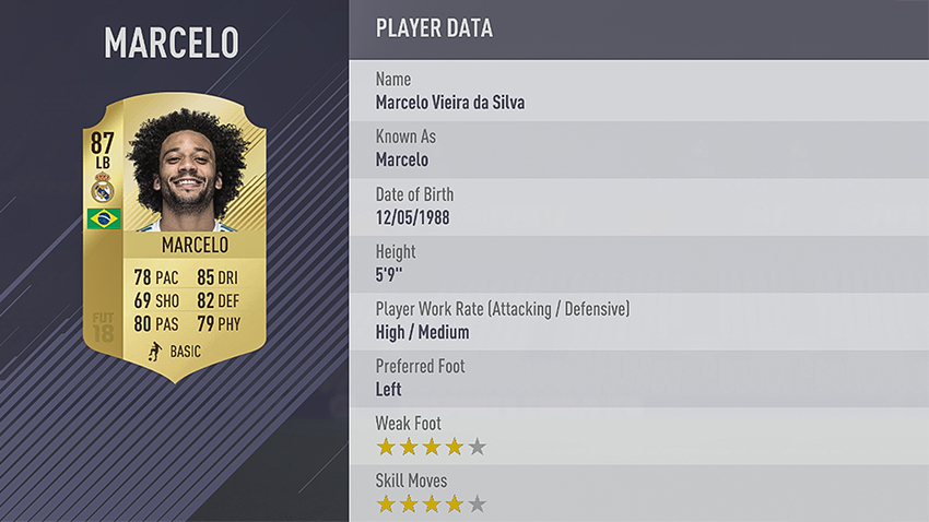 FIFA 18 defensas FIFA 18 defensas