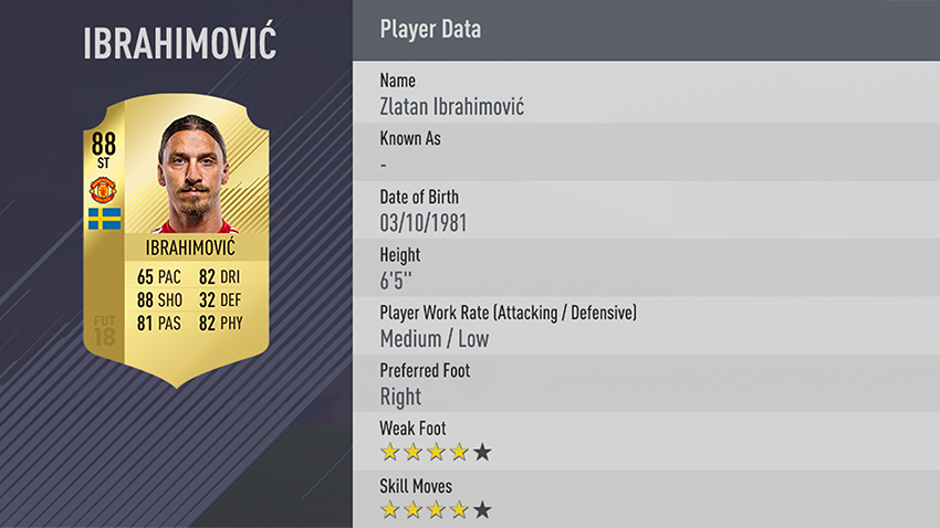 FIFA 18 delanteros FIFA 18 delanteros
