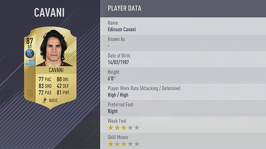 FIFA 18 delanteros FIFA 18 delanteros