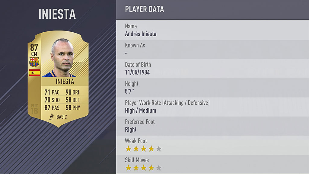 FIFA 18 futbolistas FIFA 18 futbolistas