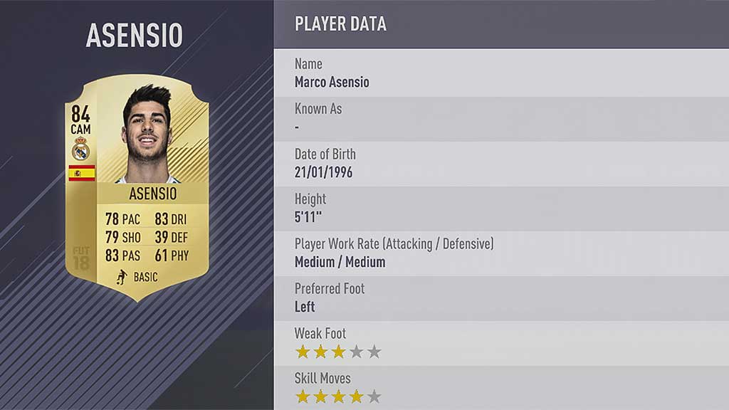 FIFA 18 jóvenes FIFA 18 jóvenes