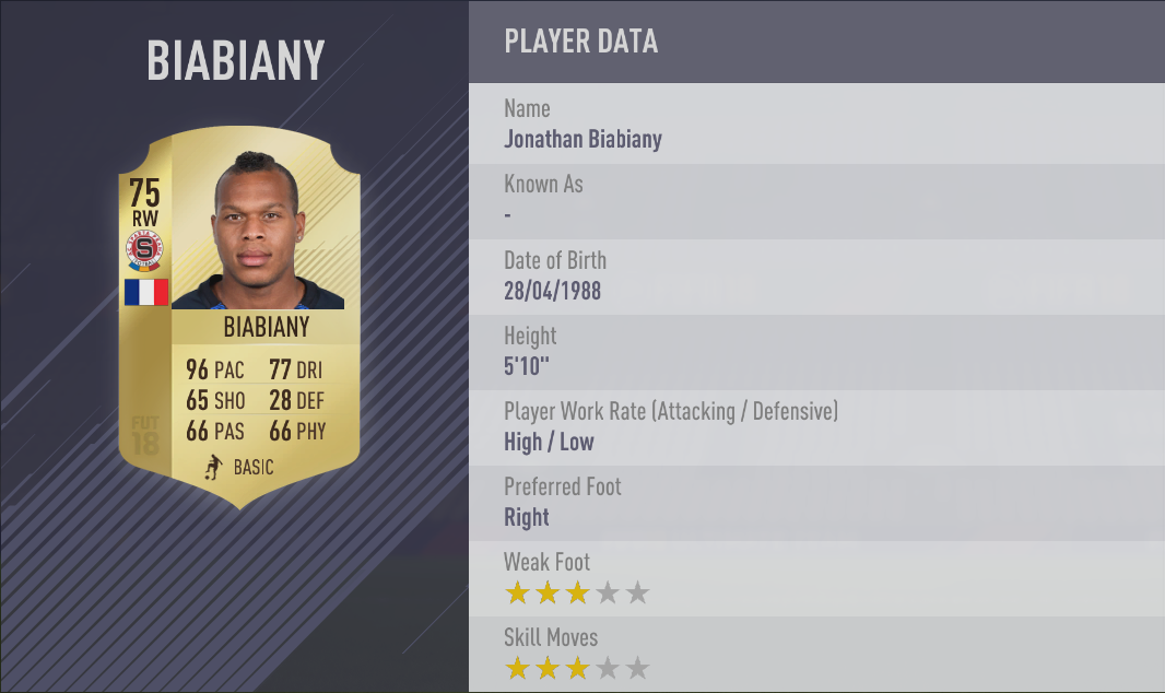 FIFA 18 jugadores más rápidos FIFA 18 jugadores más rápidos