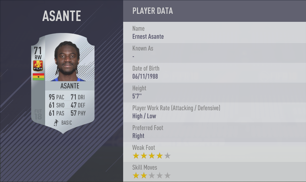 FIFA 18 jugadores más rápidos FIFA 18 jugadores más rápidos