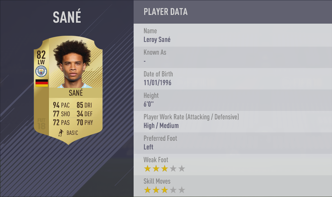 FIFA 18 jugadores más rápidos FIFA 18 jugadores más rápidos