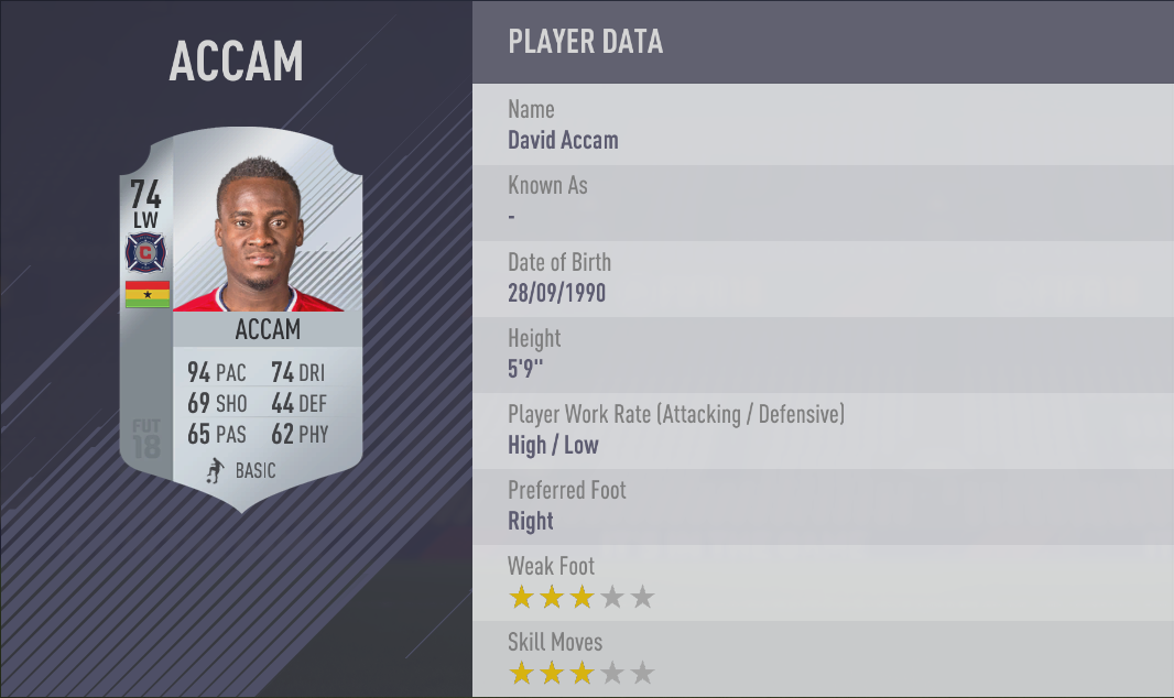 FIFA 18 jugadores más rápidos FIFA 18 jugadores más rápidos