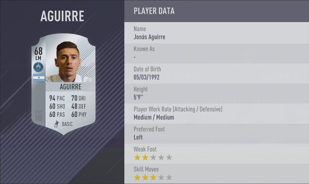 FIFA 18 jugadores más rápidos FIFA 18 jugadores más rápidos