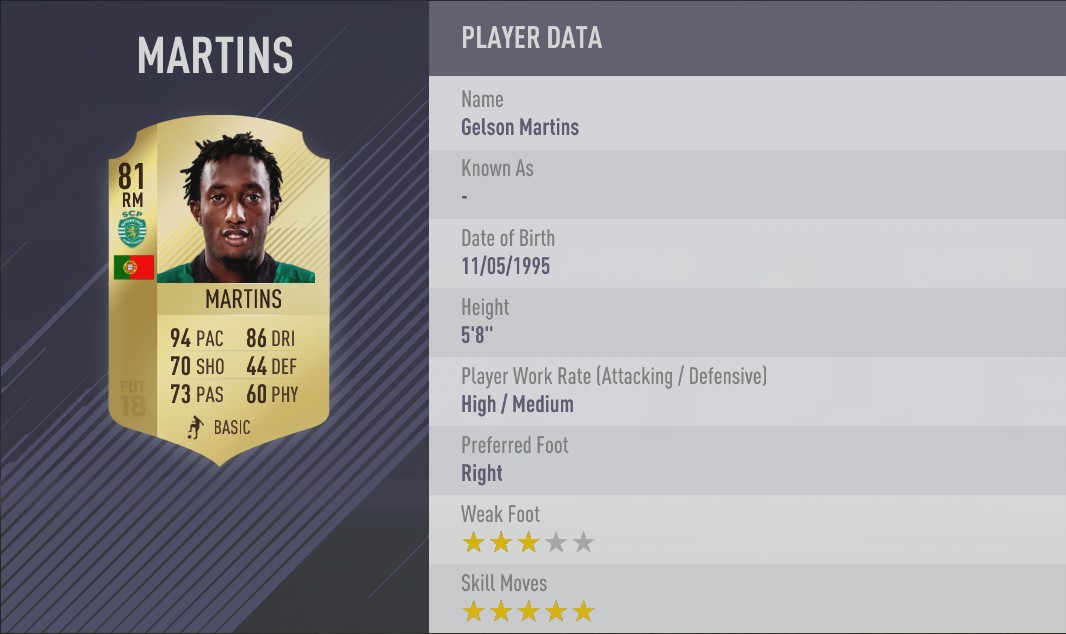 FIFA 18 jugadores más rápidos FIFA 18 jugadores más rápidos