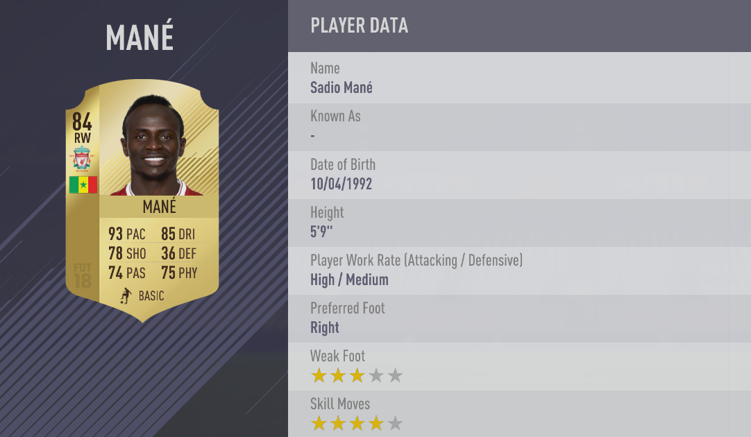 FIFA 18 jugadores más rápidos FIFA 18 jugadores más rápidos