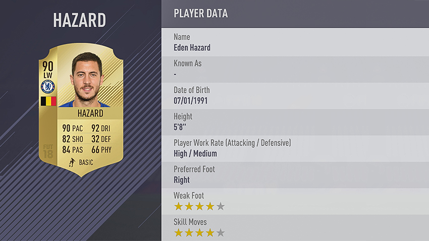 FIFA 18 TOP 10 FIFA 18 TOP 10