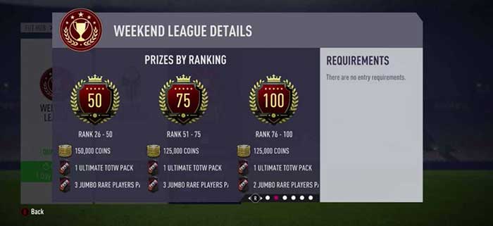 FUT Champions Ultimate Team FIFA 18 Qué es FUT Champions en el modo Ultimate Team de FIFA 18