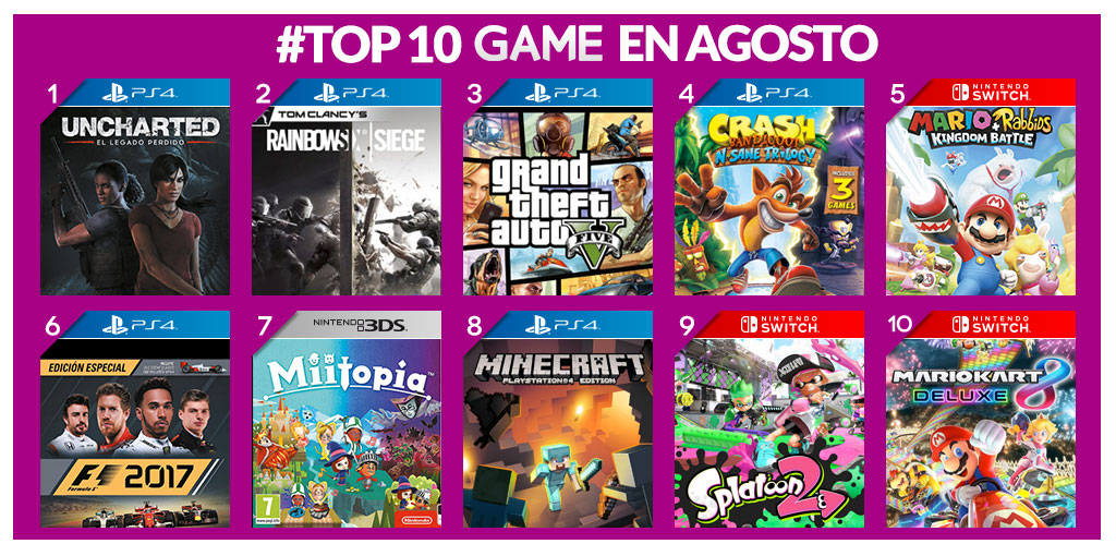 Los más vendidos en GAME Los más vendidos en GAME