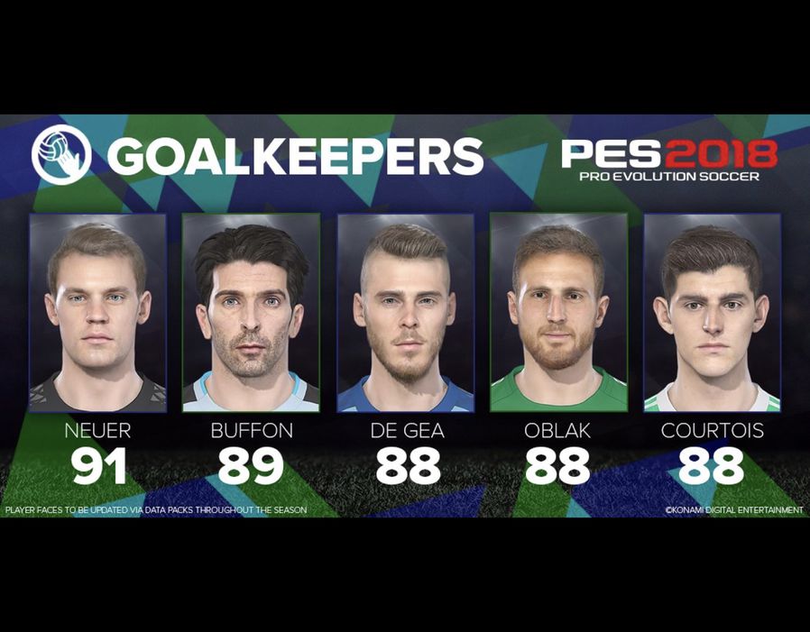 PES 2018 futbolistas PES 2018 futbolistas