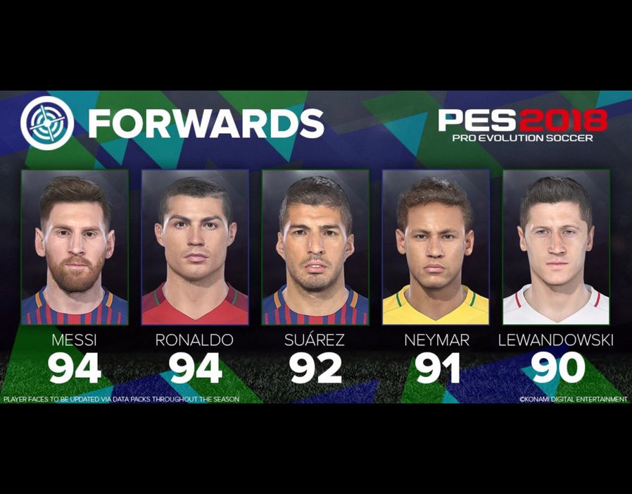 PES 2018 futbolistas PES 2018 futbolistas
