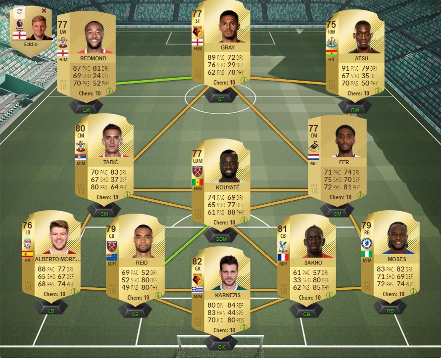Ultimate Team FIFA 18: El mejor equipo barato de la Premier League El mejor equipo barato de la Premier League en el modo Ultimate Team de FIFA 18
