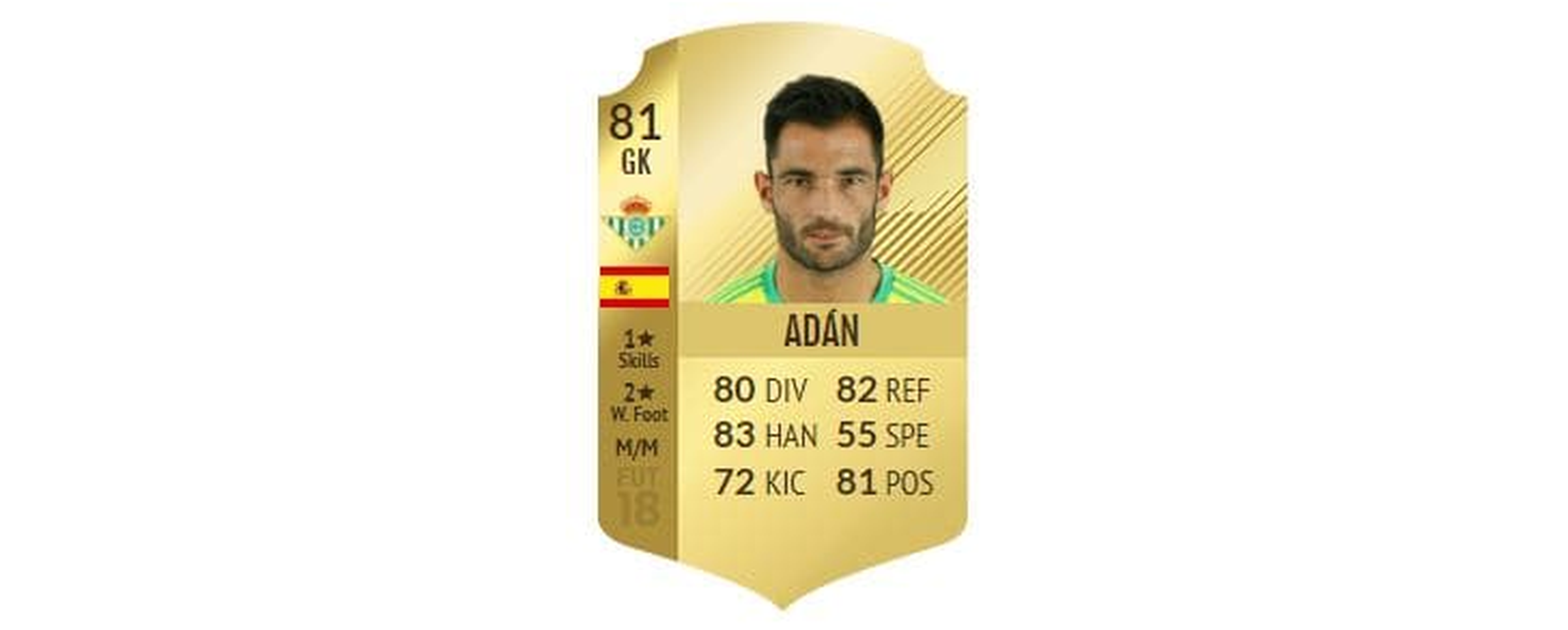 FIFA 18 - Adán