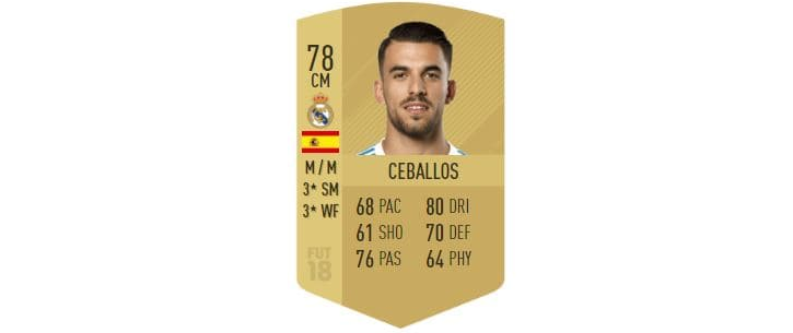 FIFA 18 - Daniel Ceballos FIFA 18 - Daniel Ceballos