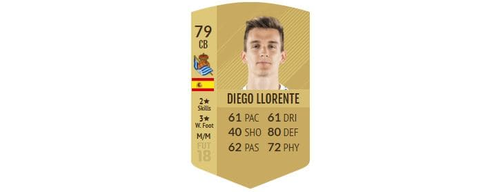 FIFA 18 - Diego Llorente FIFA 18 - Diego Llorente