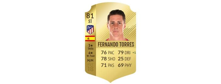 FIFA 18 - Fernando Torres FIFA 18 - Fernando Torres