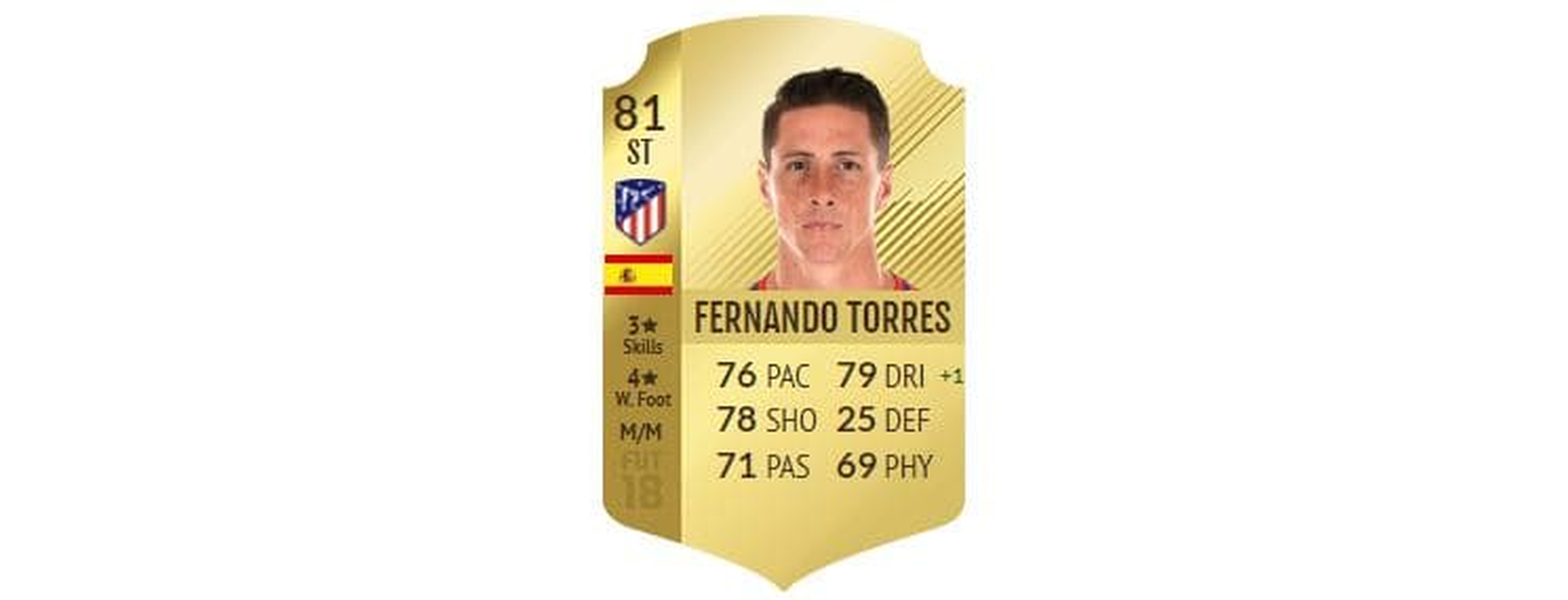 FIFA 18 - Fernando Torres