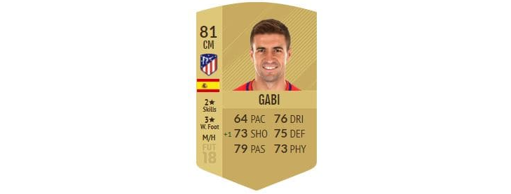 FIFA 18 - Gabi FIFA 18 - Gabi