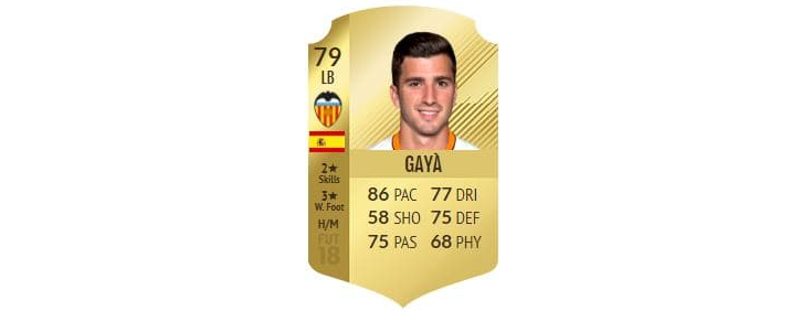 FIFA 18 - Gayá FIFA 18 - Gayá