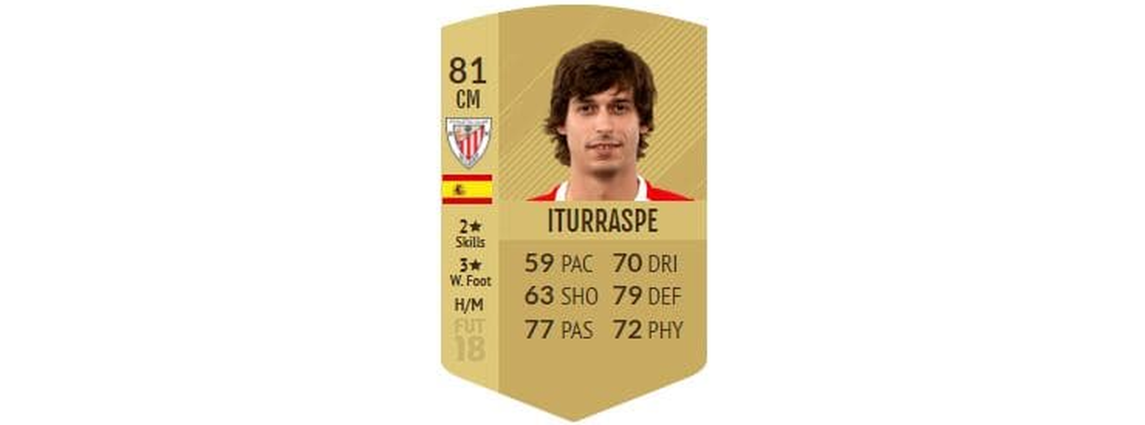 FIFA 18 - Iturraspe