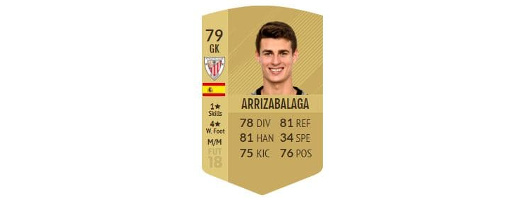 FIFA 18 - Kepa FIFA 18 - Kepa