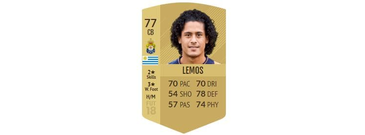 FIFA 18 - Lemos FIFA 18 - Lemos